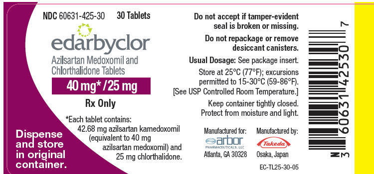 buy edarbyclor in Vermont